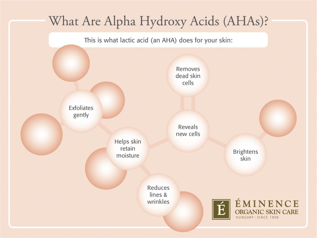 Qué pueden hacer los alfahidroxiácidos (AHA) por su piel