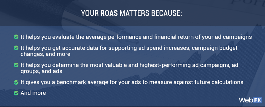 Una lista de razones por las que el ROAS es importante para las empresas