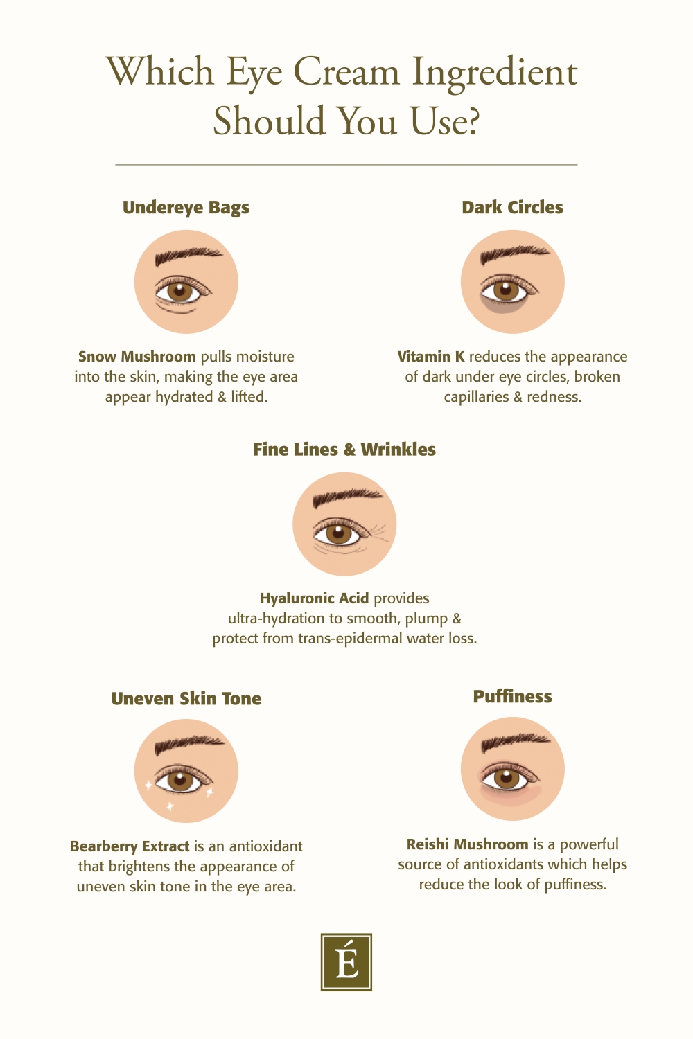 La mejor crema orgánica para ojos: para arrugas, bolsas y más