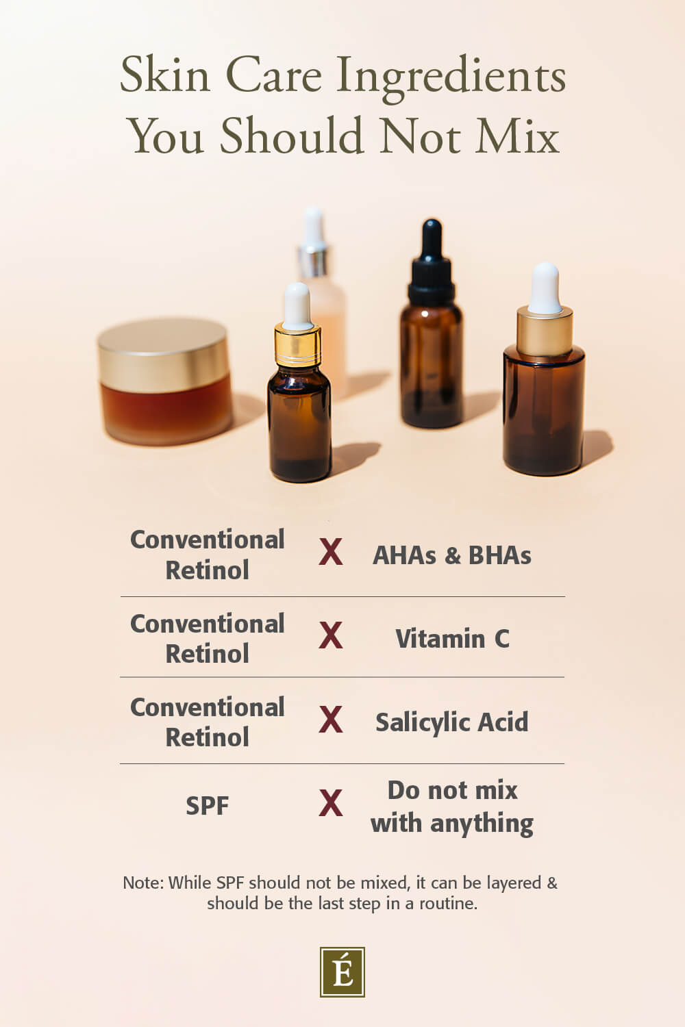 Mezcla de ingredientes para el cuidado de la piel: mejores y peores combinaciones